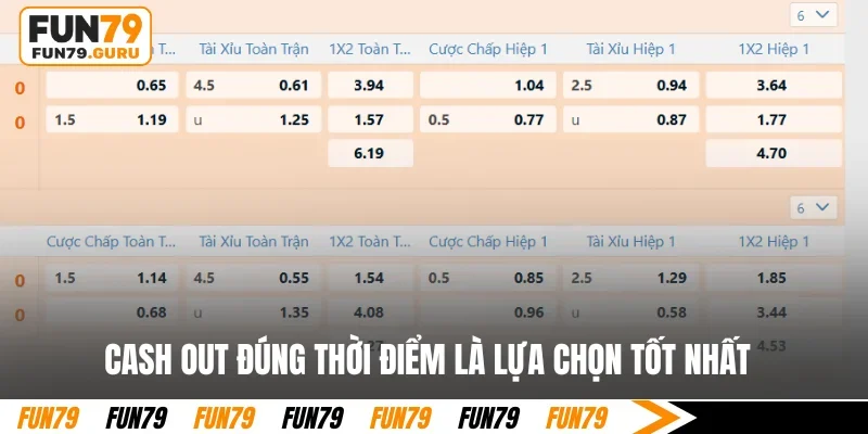 Cash Out đúng thời điểm là lựa chọn tốt nhất